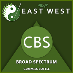 Broad Spectrum Gummies Bottle